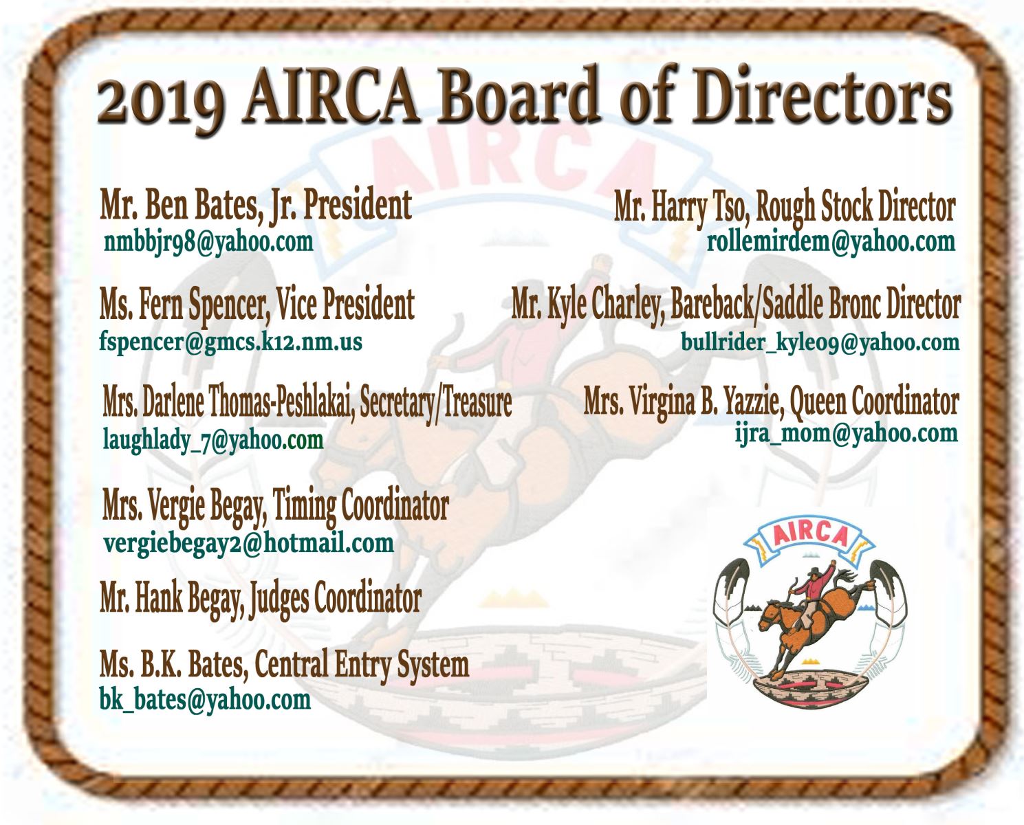 2019 AIRCA Board of Directors